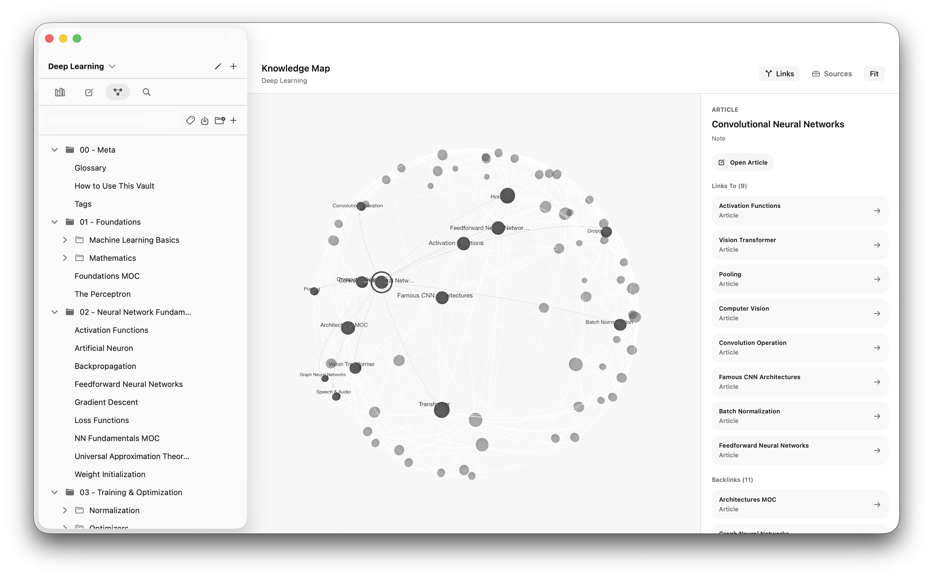 The finished Knowledge Map: a monochrome globe of nodes clustered into regions, with labels on the focused nodes and an inspector showing a selected article's links and backlinks.