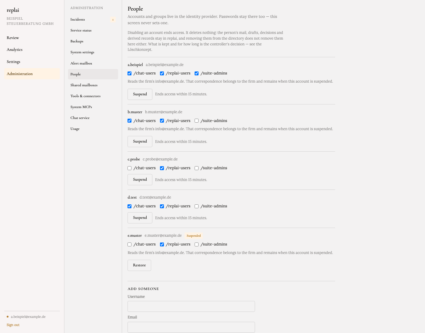 The People screen in the administration area. At the top: 'Accounts and groups live in the identity provider. Passwords stay there too, this screen never sets one.' and 'Disabling an account ends access. It deletes nothing.' Five people are listed, each with three tick boxes: may use the chat, may use the e-mail assistant, and administrator. Three people show a note that they read the firm's info@ mailbox, and that this correspondence belongs to the firm and remains when the account is suspended. Each has a Suspend button with 'Ends access within 15 minutes'. One person is marked Suspended with a Restore button. An 'Add someone' form starts at the bottom.