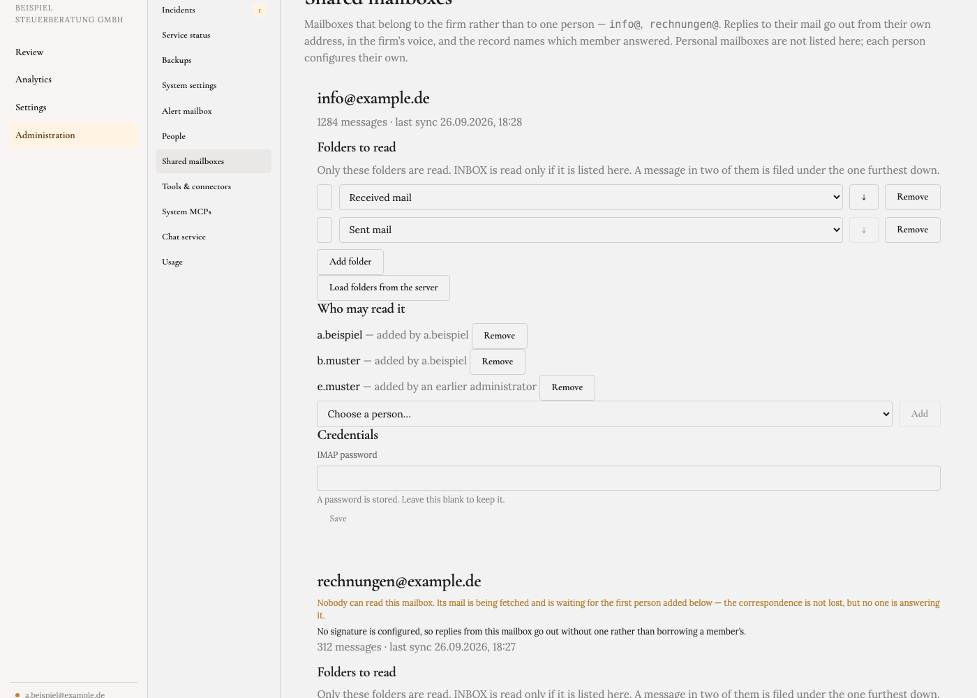 The Shared mailboxes screen. The intro says these mailboxes belong to the firm rather than to one person, that replies go out from their own address in the firm's voice, and that the record names which member answered. info@example.de lists its folders to read and 'Who may read it': a.beispiel and b.muster, each added by a.beispiel, and e.muster 'added by an earlier administrator', each with a Remove button, plus a picker to add someone. Below, rechnungen@example.de carries the warning 'Nobody can read this mailbox. Its mail is being fetched and is waiting for the first person added below, the correspondence is not lost, but no one is answering it.'